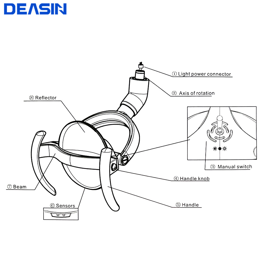 22/26mm COXO歯科用ランプ反射型歯科用反射LEDラ - Dental Chair Unit のレビューと価格